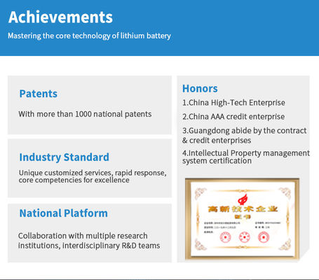 32700 Lifepo4 Celdas personalizadas Batería 6300mAh Corriente de carga máxima 2A 3.2V